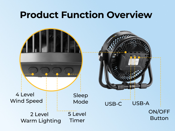 Portable fan rechargeable