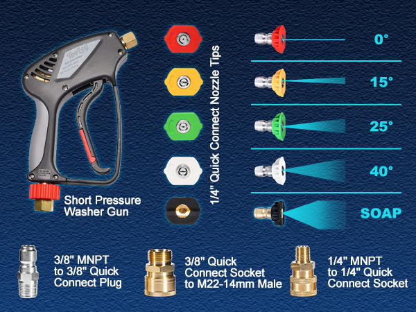 Short Pressure Washer Gun with Nozzles