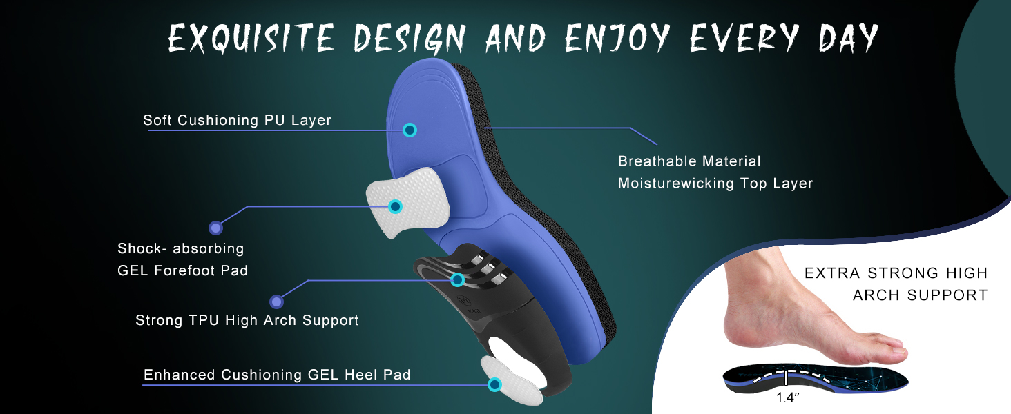 Plantar Fasciitis Insoles