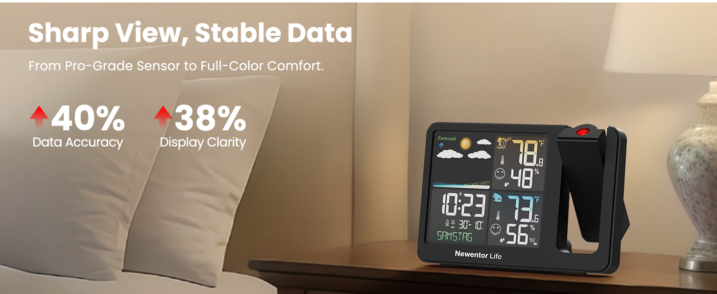 Projection Alarm Clock