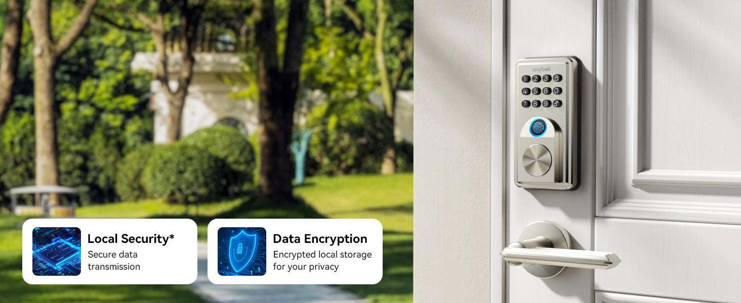 fingerprint door lock