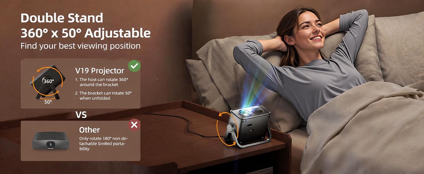 projector