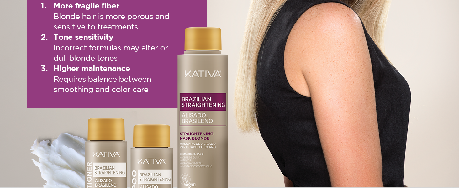 blonde straightening