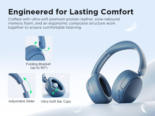 Bluetooth Over Ear Headphones