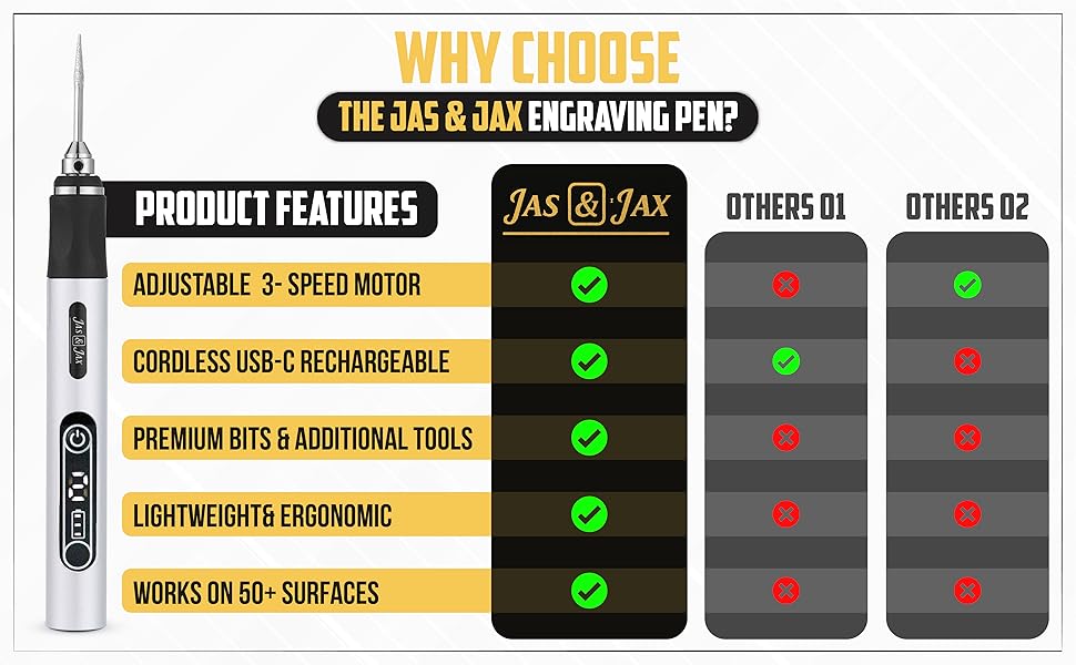 mini electric engraver