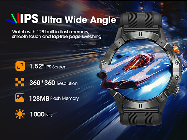 IPS Ultra Wide Angle 