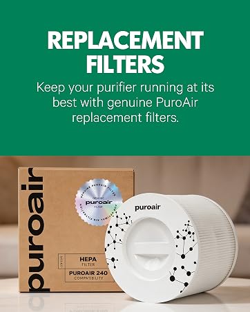 Genuine PuroAir Official Replacement Filters