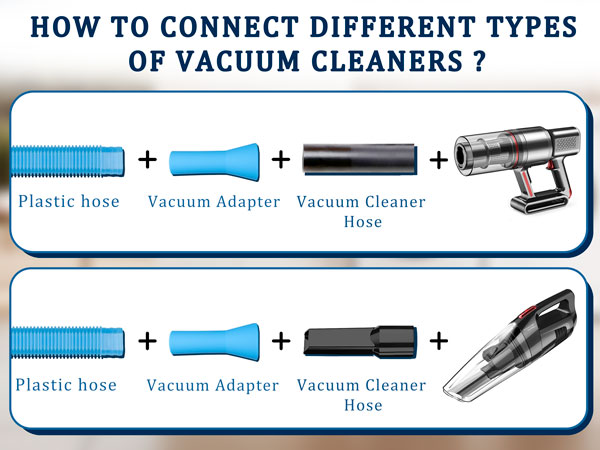 Dryer Vent Cleaner Kit – Flexible Brush &amp;amp; Universal Vacuum Attachment for Lint Removal