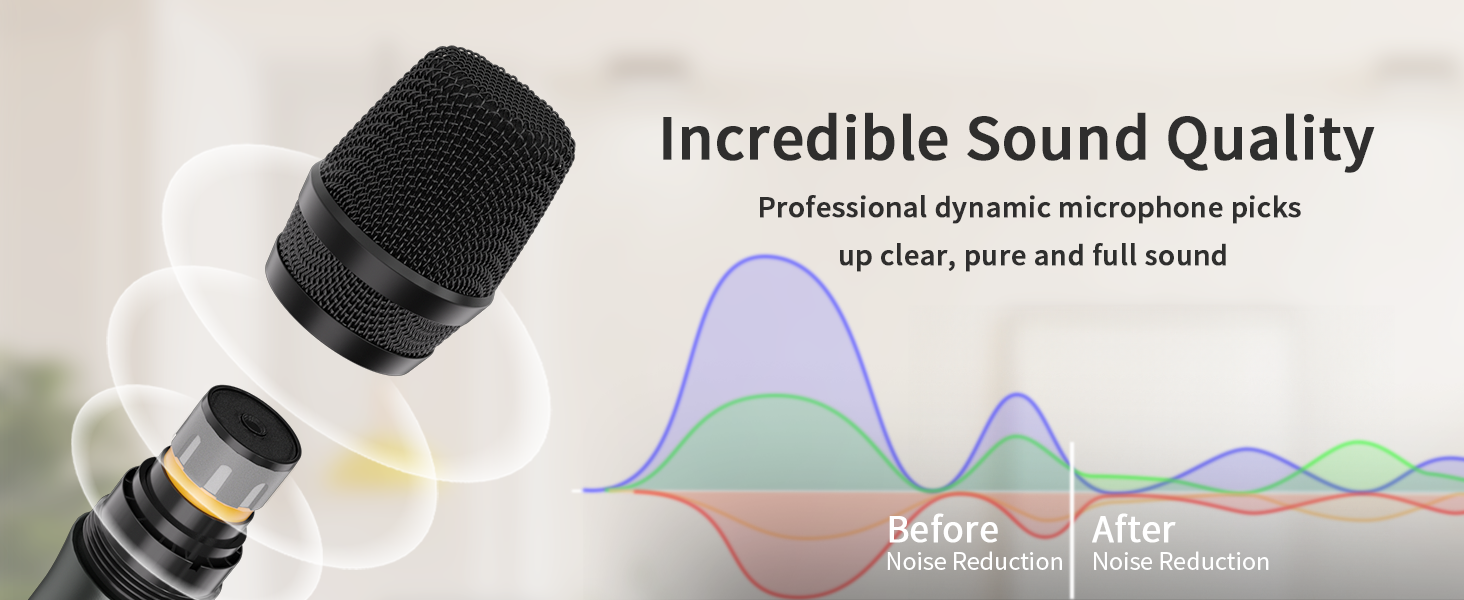 Wireless Microphones