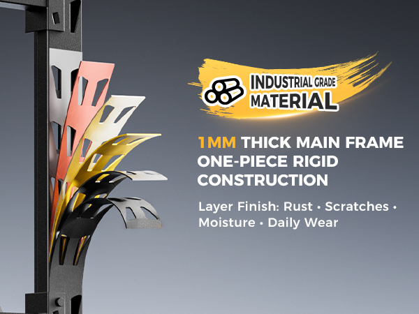 Industrial Grade Material