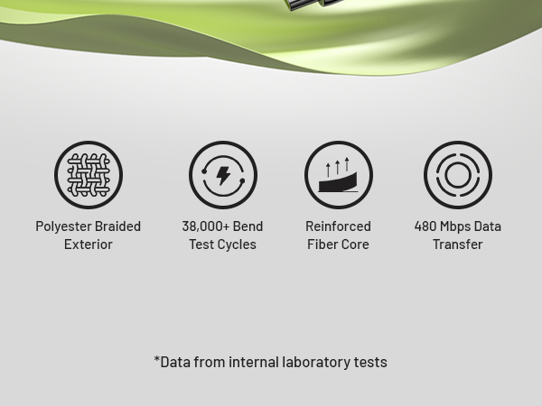 Omnibar USB-C to Lightning Cable
