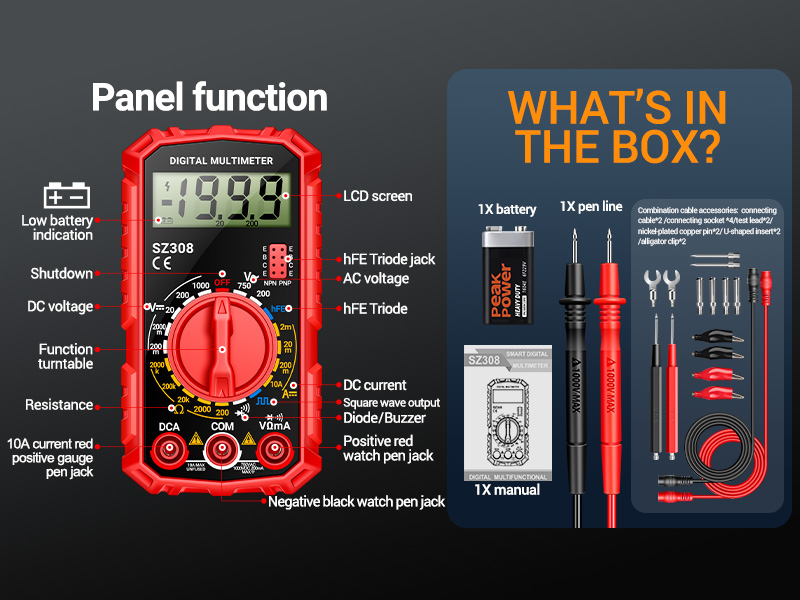 Panel Function Introduction