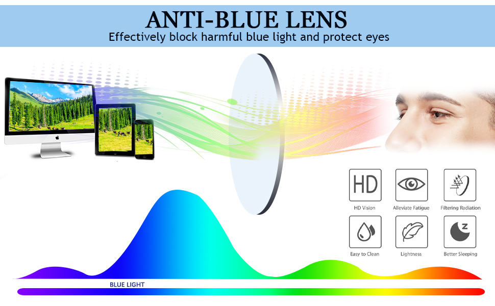 Progressive Multifocus Reading Glasses Blue Light Blocking Readers for Men Women with Spring Hinge