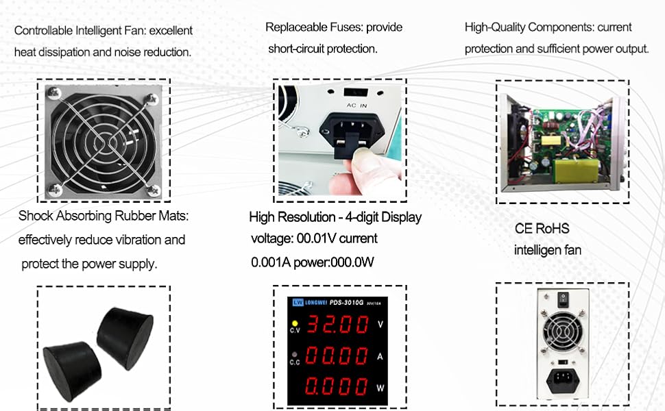 Details showing 3010G
