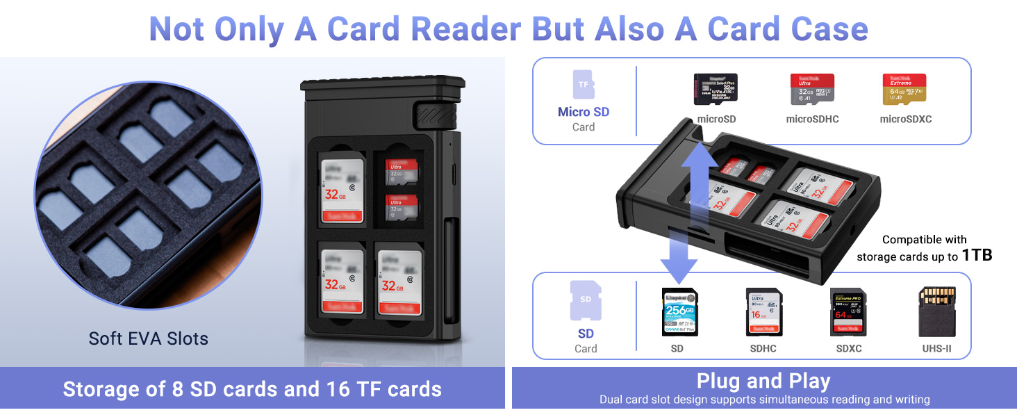 cable card