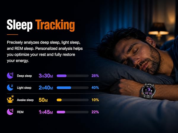 Military Smartwatch