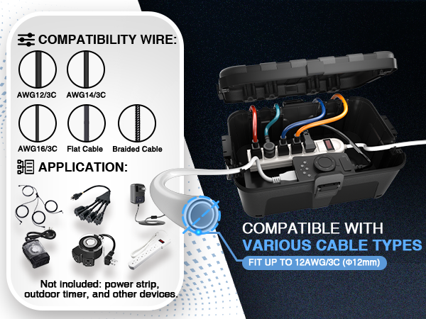 Large Outdoor Electrical Box