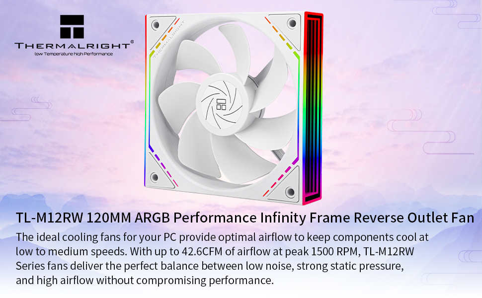M12RW cpu fan