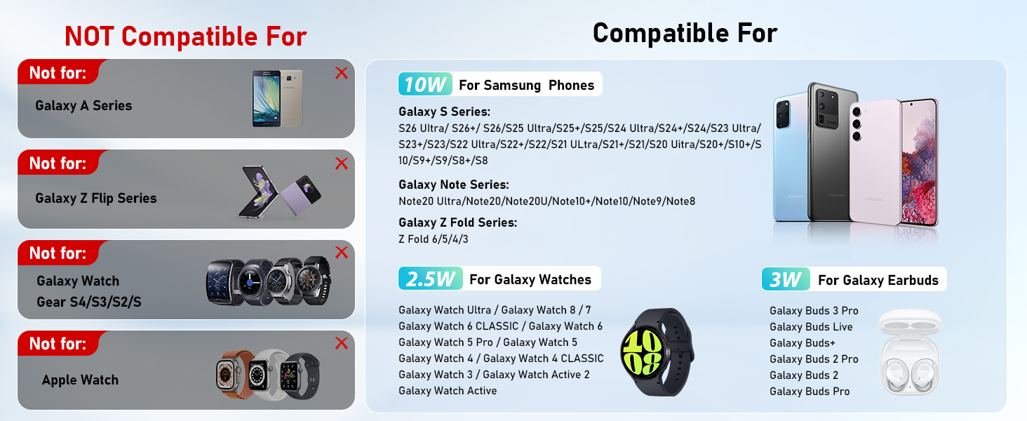 Universal Compatibility