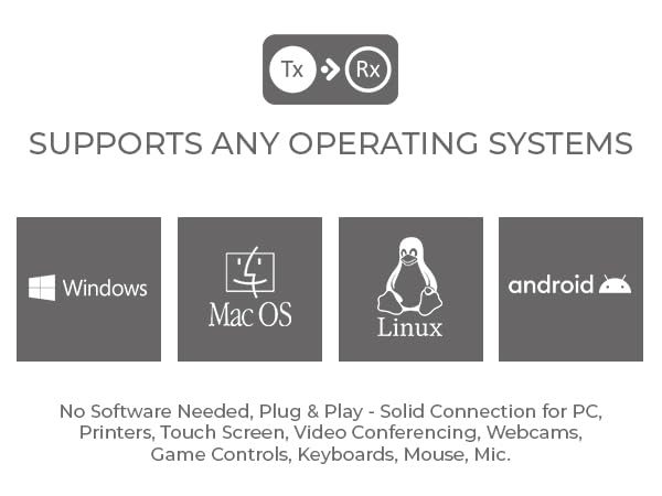 usb extender over ethernet