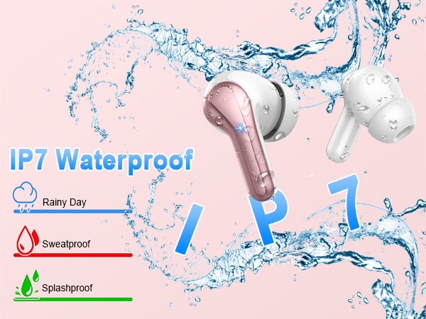 IP7 Waterproof