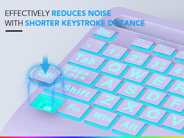 computer keyboards