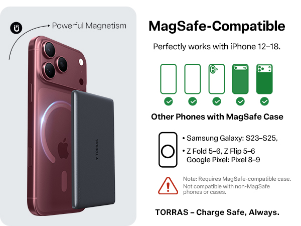 Portable power banks for on-the-go charging