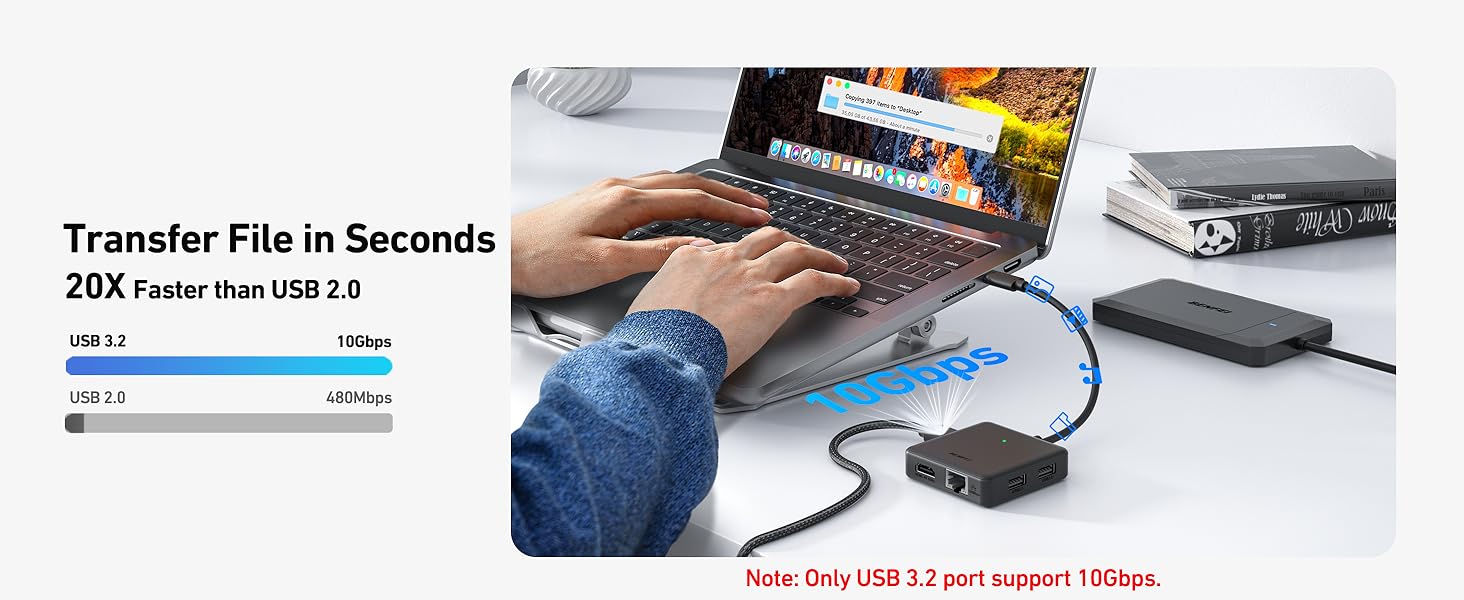 BENFEI USB C HUB 6in1 with HDMI(4K@60Hz), 100Mbps Ethernet, 100W PD, 1*USB 3.2 & 2*USB 2.0
