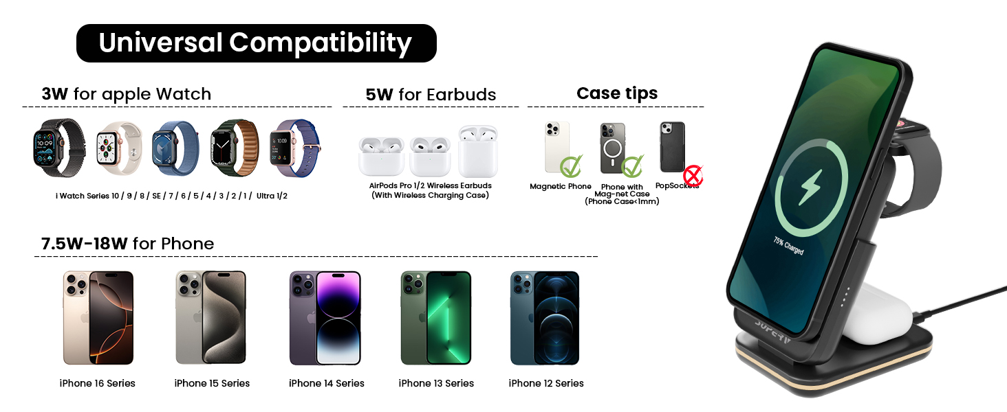 4 in 1 Charging Station