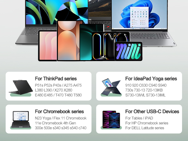 usb c laptop charger