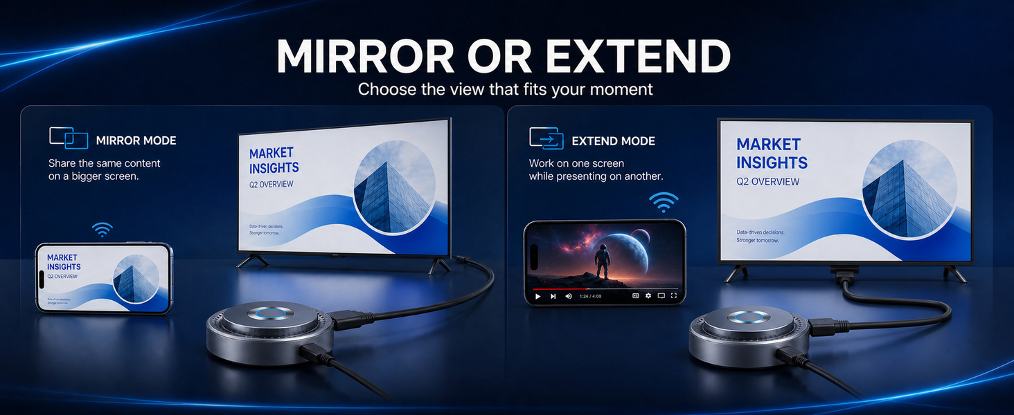 MIRROR OR EXTEND
