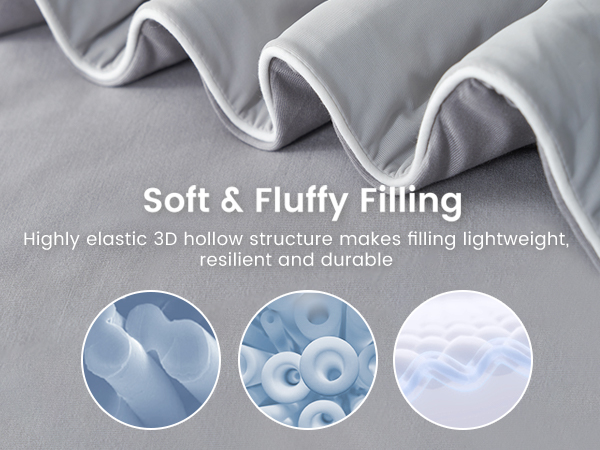 cooling blanket