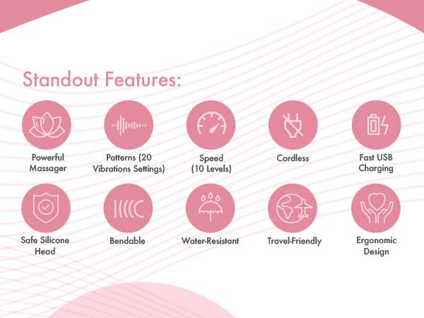 Metooka therapeutic massage wand rechargeable for sore muscles and back