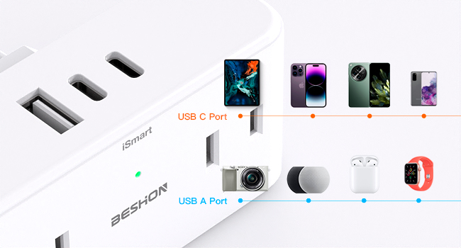  European Travel Plug Adapter