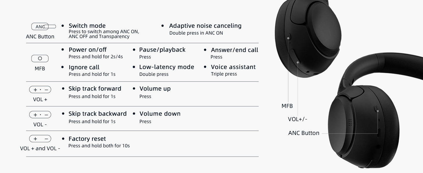 How to operate QCY H3 headphones