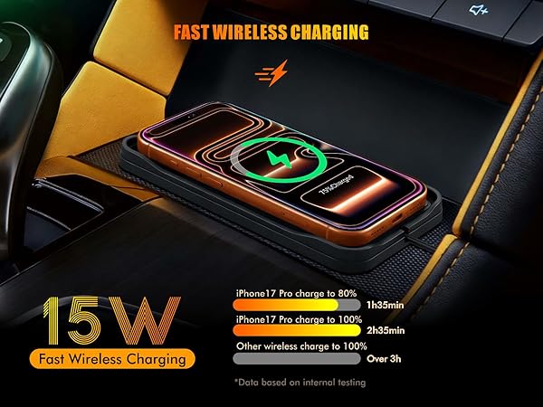 Wireless Charger Pad for Car