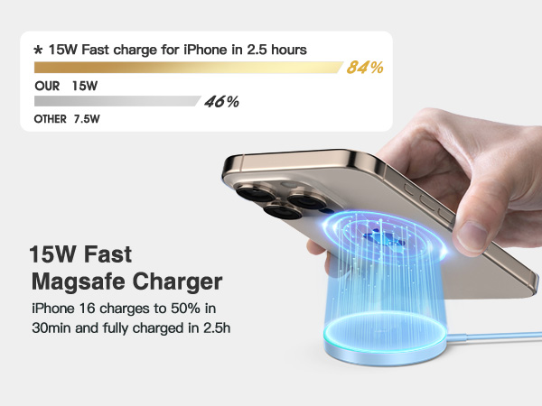 magsafe charger