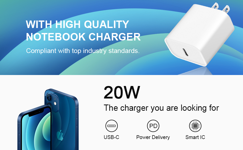 USB C Wall Charger