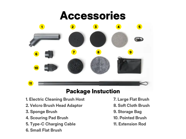 Electric Spin Scrubber