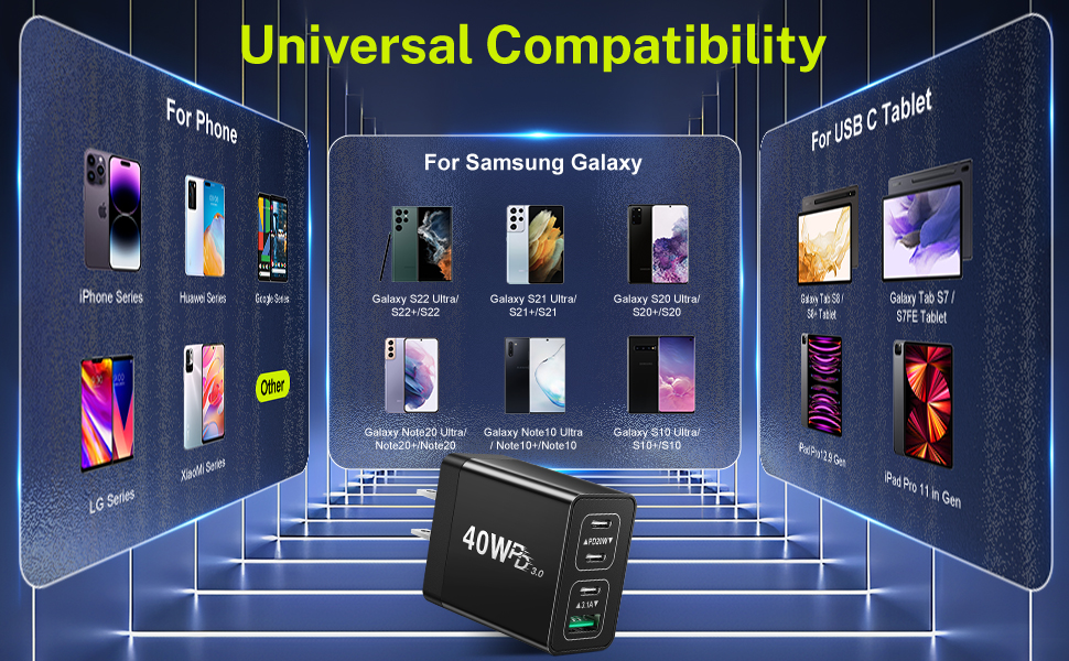 Universal Compatibility