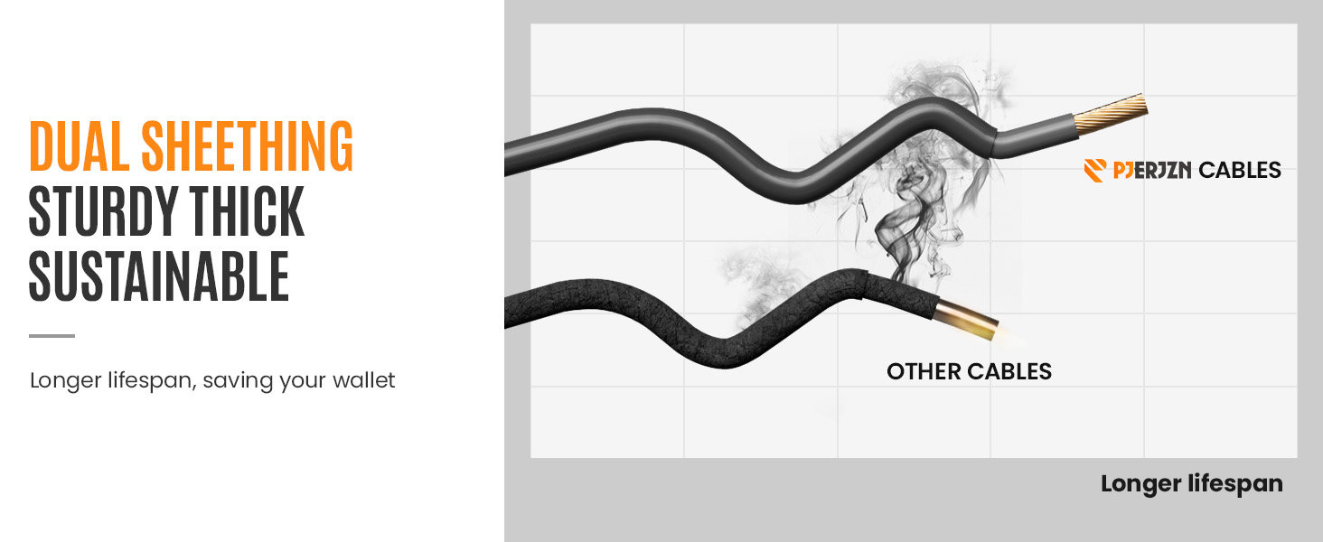 Solar Cable Entry Gland