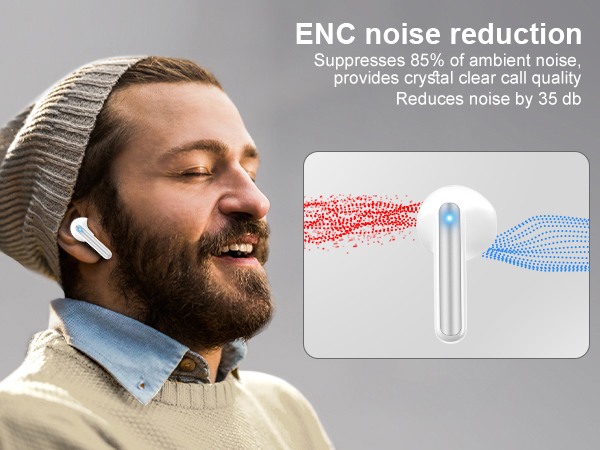 Text reads 'ENC noise reduction'. Product demonstration showing noise reduction technology with red and blue sound wave illustration. Person wearing white wireless earbud.