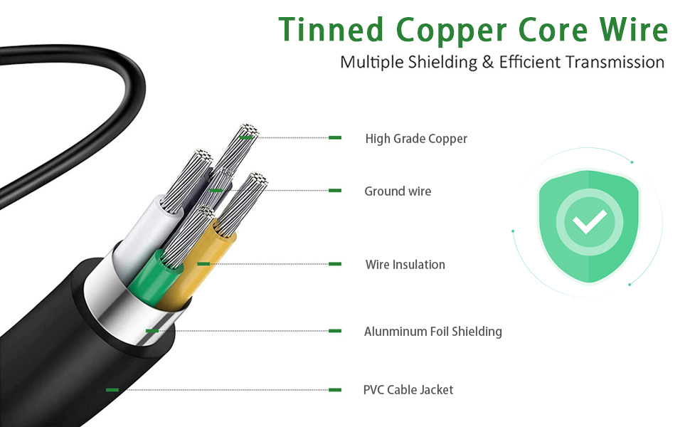 tinned copper core wire