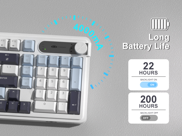 wireless keyboard and mouse combo