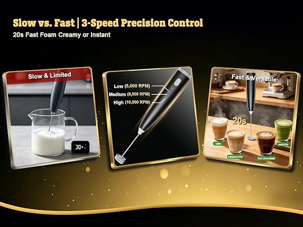 Slow vs. Fast 3-Speed Precision Control20s Fast Foam Creamy or Instant