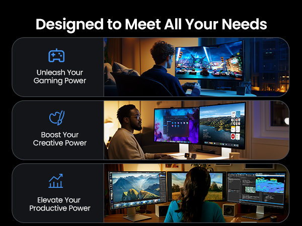 Multiple Display Setup