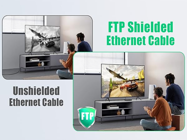 Comparison of unshielded and FTP shielded Ethernet cables, showing improved gaming experience with shielded cable. Two panels depict people gaming with different cable types.