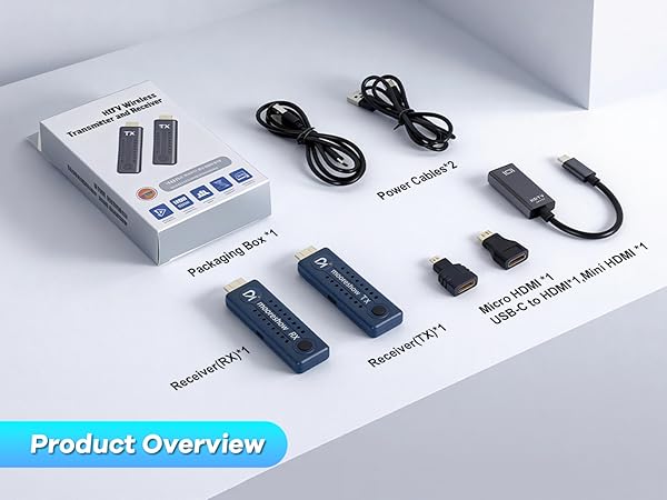 wireless transmitter and receiver
