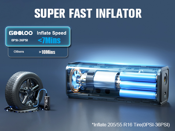 air pump for tires
