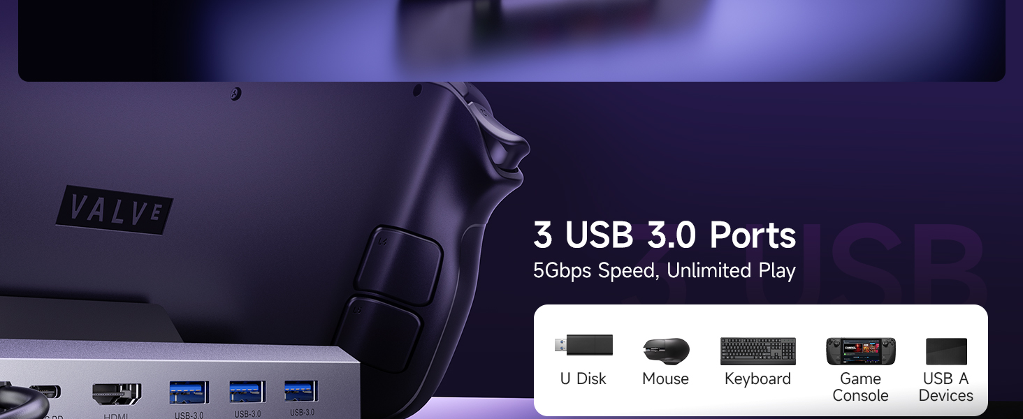 Text reads '3 USB 3.0 Ports'. Close-up views of a USB hub or docking station with multiple ports against dark background.